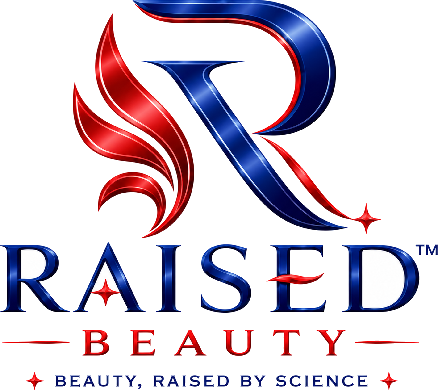raisedinno.com
