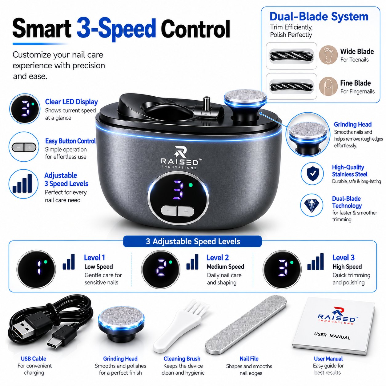 Raised Innovations electric nail clipper with 3-speed LED display, dual blade system and grinding head